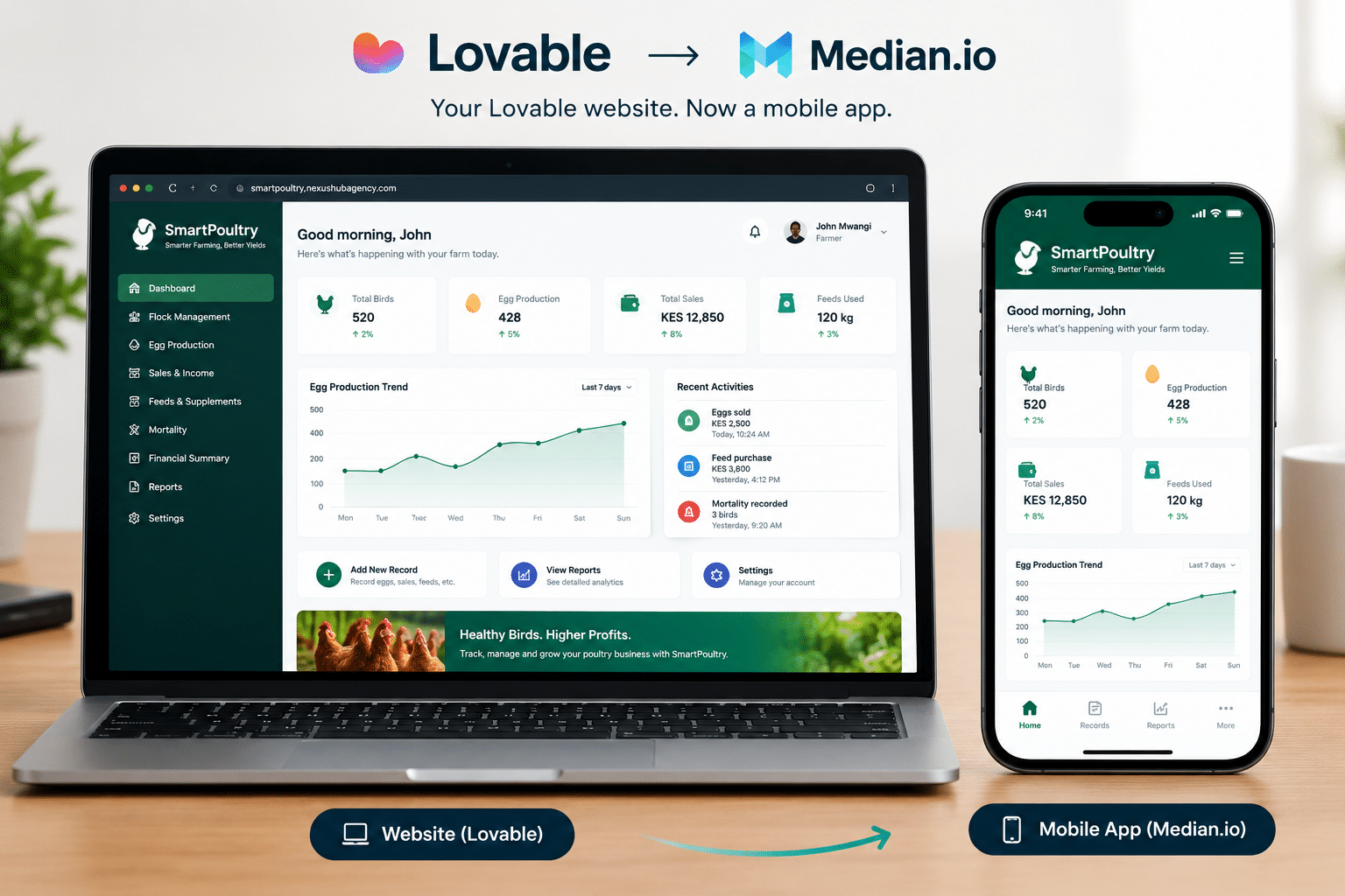 How to Turn a Lovable Website Into a Mobile App Using Median.io